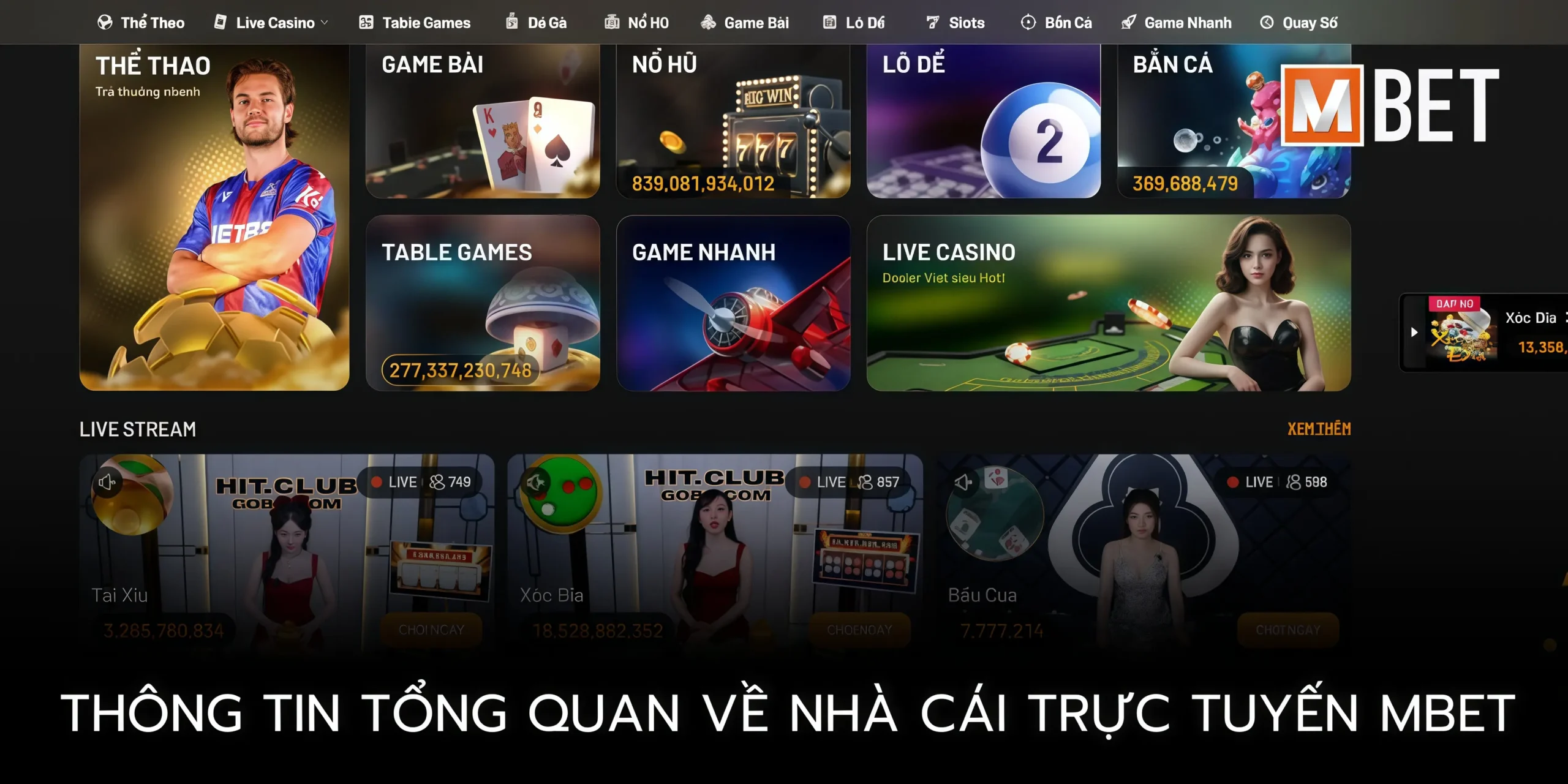 Thông tin tổng quan về nhà cái trực tuyến Mbet